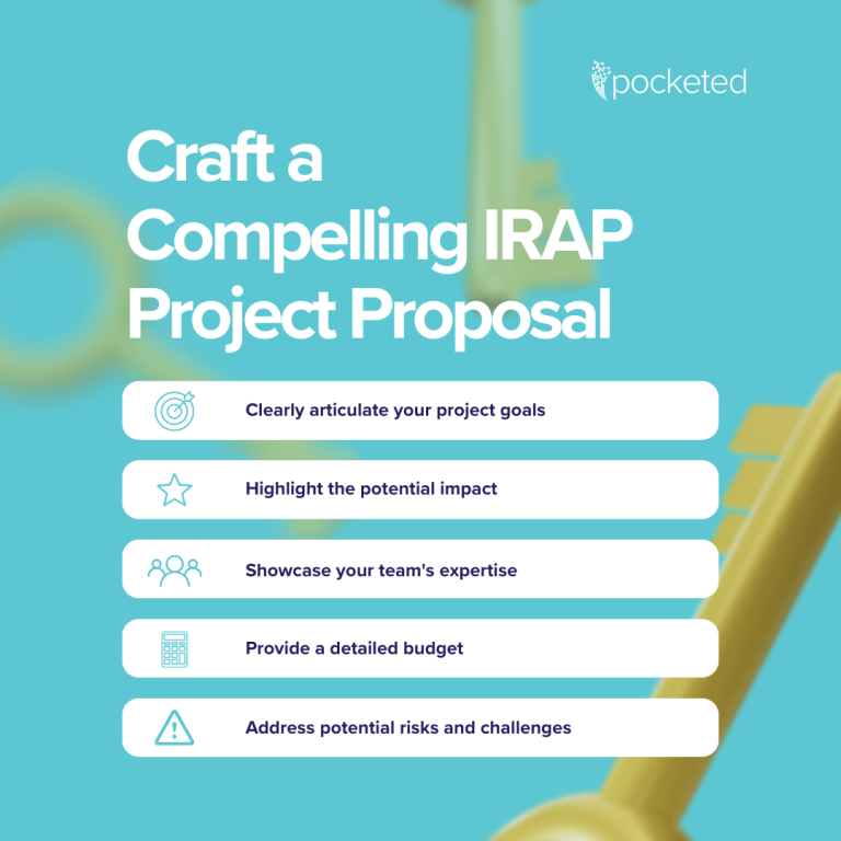 Craft a Compelling IRAP Project Proposal