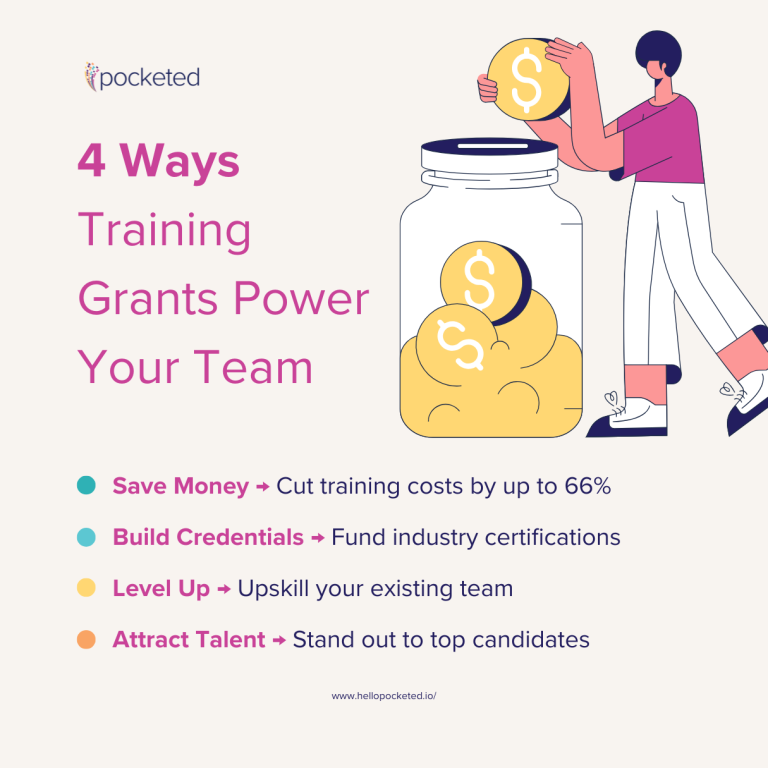 4 Ways Training Grants Power Your Team